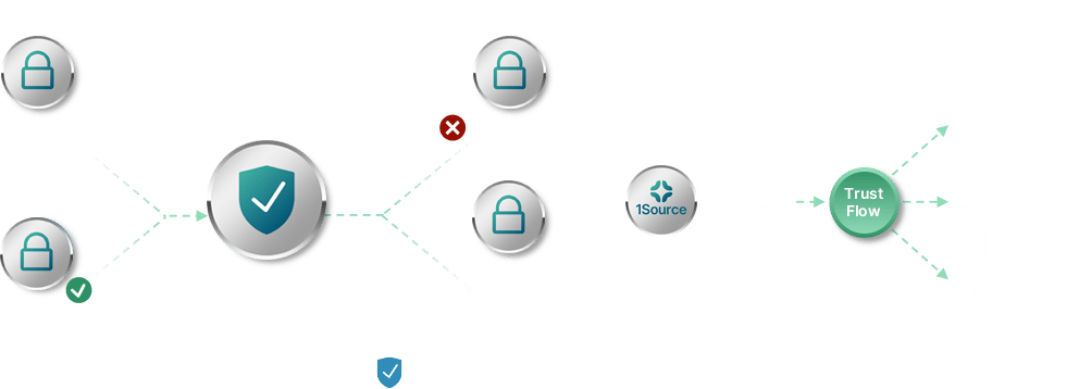 Enterprise Scale Segmentation<br />
Powered by DTL